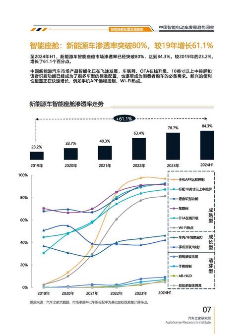 深圳231起亚对未来市场的预测，名爵汽车品牌文化的传播